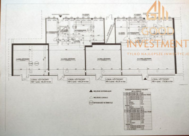 Lokal Sprzedaż Szczecin Centrum