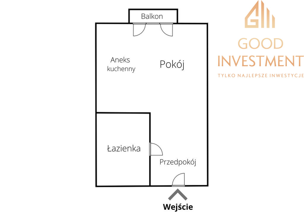 Mieszkanie Wynajem Szczecin Gumieńce Bronowicka