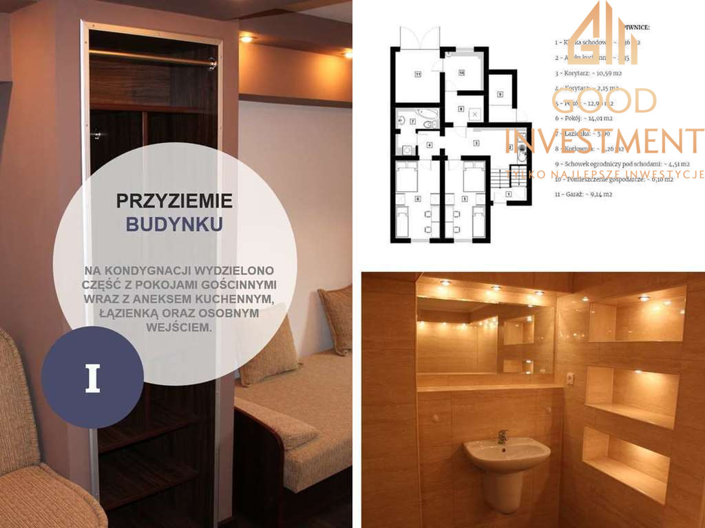 Dom Sprzedaż Szczecin Gumieńce 2