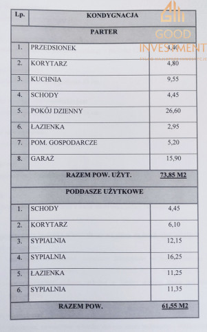 Dom Sprzedaż Mierzyn 16