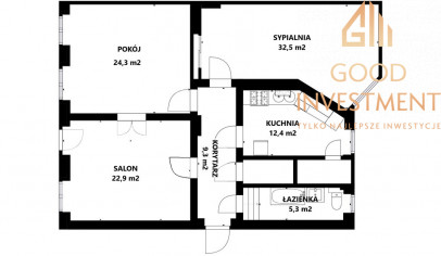 Mieszkanie Sprzedaż Szczecin Centrum Wielkopolska