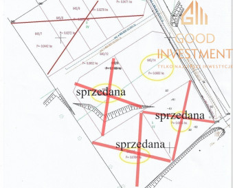 Działka Sprzedaż Stepnica