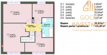 Dom Sprzedaż Mierzyn