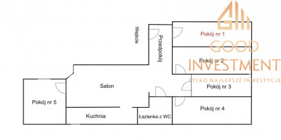 Mieszkanie Wynajem Szczecin Centrum Kaszubska