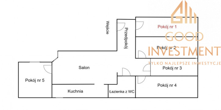 Mieszkanie Wynajem Szczecin Centrum Kaszubska 12