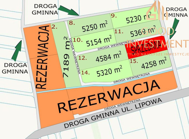 Działka Sprzedaż Lubczyna 2