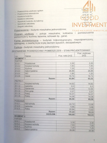 Dom Sprzedaż Bezrzecze 1