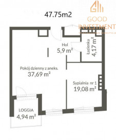 Mieszkanie Sprzedaż Szczecin Śródmieście-Centrum Leona Heyki