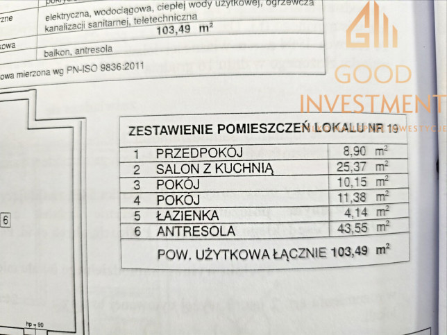 Mieszkanie Sprzedaż Police Józefa Piłsudskiego 13