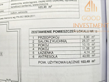 Mieszkanie Sprzedaż Police Józefa Piłsudskiego