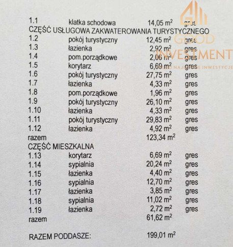 Dom Sprzedaż Stobno 18