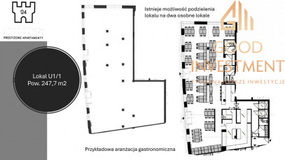 Lokal Wynajem Szczecin Stare Miasto Warzywna