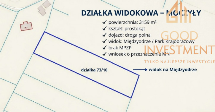 Działka Sprzedaż Moczyły 3