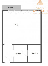 Mieszkanie Sprzedaż Szczecin Śródmieście