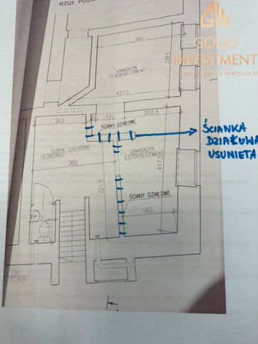 Lokal Sprzedaż Szczecin Śródmieście-Centrum Bolesława Śmiałego 2