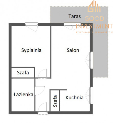 Mieszkanie Wynajem Szczecin Warszewo 11