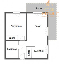 Mieszkanie Wynajem Szczecin Warszewo