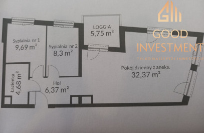 Mieszkanie Sprzedaż Szczecin Łasztownia