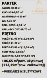Dom Sprzedaż Dołuje