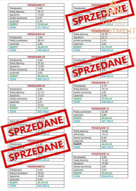 Mieszkanie Sprzedaż Ustronie Morskie Rolna