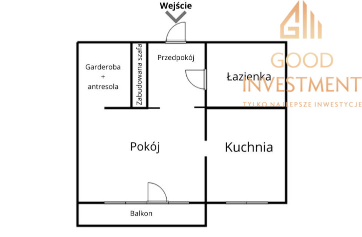 Mieszkanie Wynajem Szczecin Pogodno Eugeniusza Romera 12