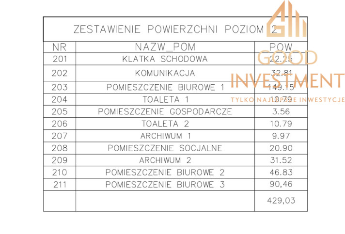 Lokal Wynajem Szczecin Zdunowo 6