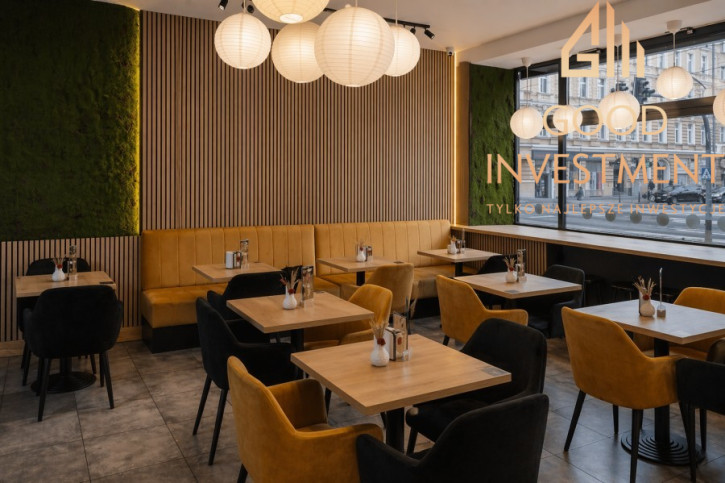 Lokal Sprzedaż Szczecin Śródmieście-Centrum 3