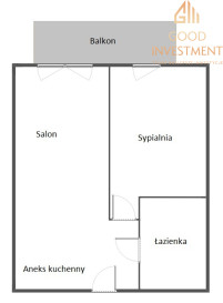 Mieszkanie Sprzedaż Szczecin Centrum Zielonego Mostu