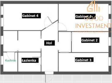 Lokal Sprzedaż Szczecin Śródmieście-Centrum