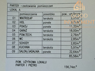 Dom Sprzedaż Bezrzecze