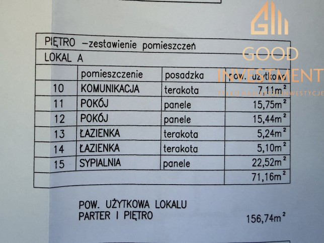 Dom Sprzedaż Bezrzecze 31