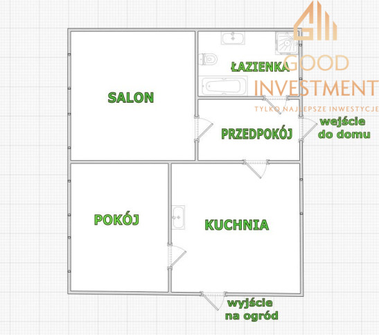 Dom Sprzedaż Długie 16