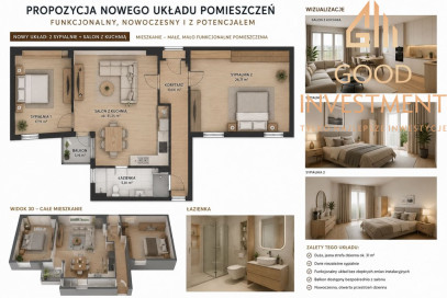 Mieszkanie Sprzedaż Szczecin Centrum Jagiellońska