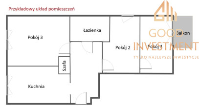 Mieszkanie Sprzedaż Szczecin Podjuchy