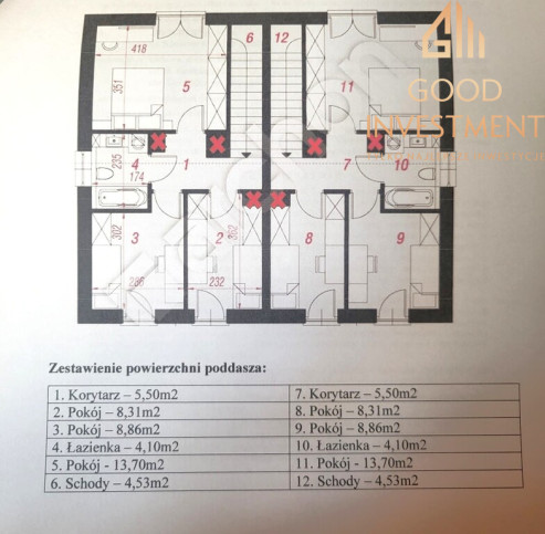 Dom Sprzedaż Grzędzice 5