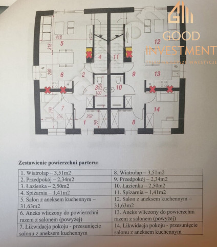 Dom Sprzedaż Grzędzice 4