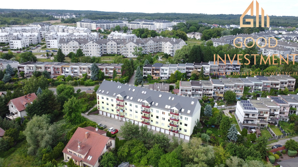 Mieszkanie Sprzedaż Szczecin Warszewo
