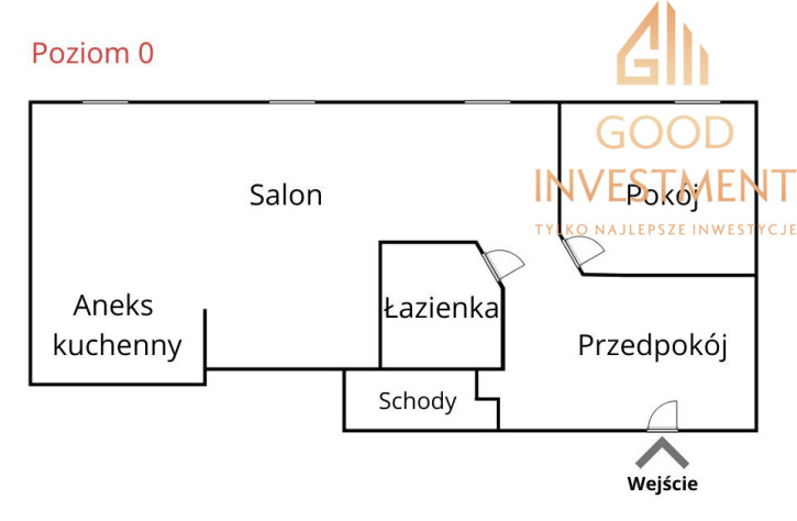 Mieszkanie Wynajem Szczecin Śródmieście ks. Piotra Skargi 20
