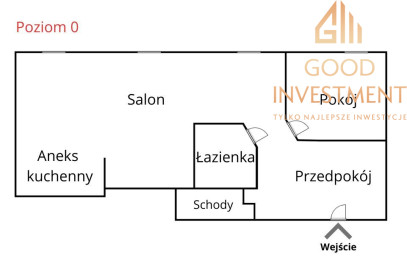 Mieszkanie Wynajem Szczecin Śródmieście ks. Piotra Skargi