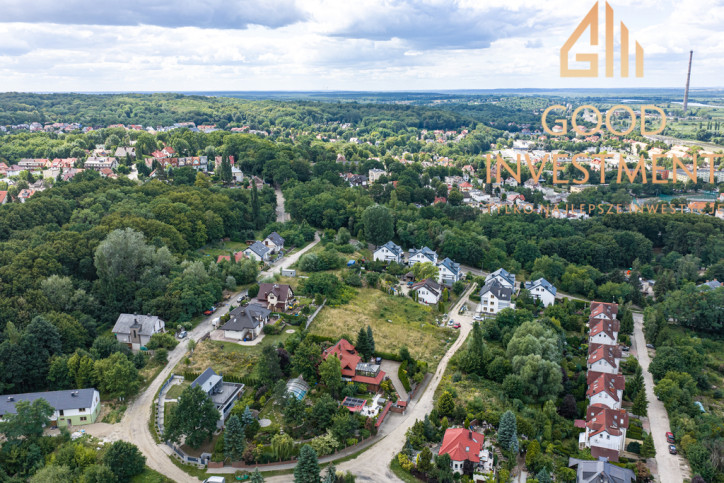 Działka Sprzedaż Szczecin Podjuchy Zapiecek 7