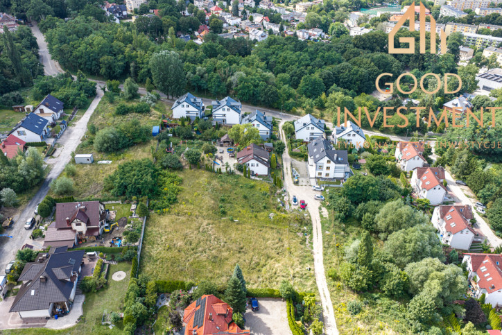 Działka Sprzedaż Szczecin Podjuchy Zapiecek 9