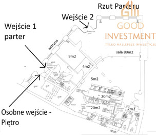 Lokal Sprzedaż Szczecin Stare Miasto