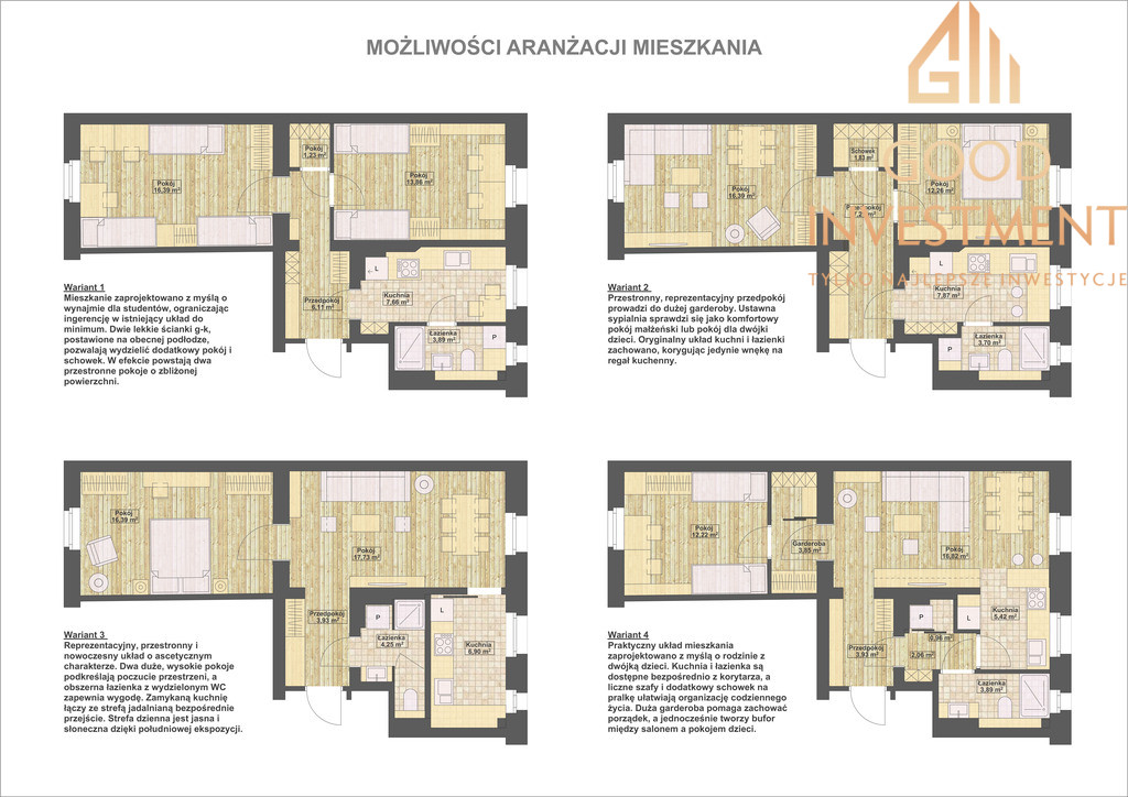Mieszkanie Sprzedaż Szczecin Centrum Andrzeja Małkowskiego