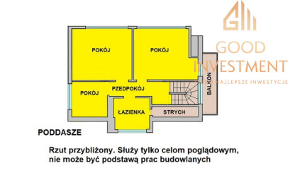 Dom Sprzedaż Drawsko Pomorskie Złocieniecka