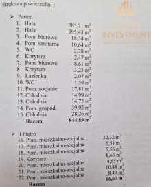 Obiekt Sprzedaż Kamień Pomorski Elizy Orzeszkowej